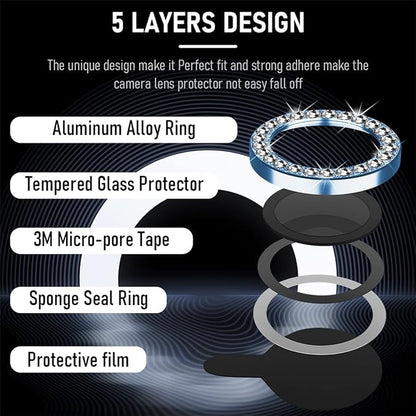 Suoman 3-Pack for iPhone 12 Pro Max Camera Lens Protector, 9H Tempered Glass, [Does not Affect Night Shots] Metal Frosted Independent Protective Cover - Diamonds-Blue