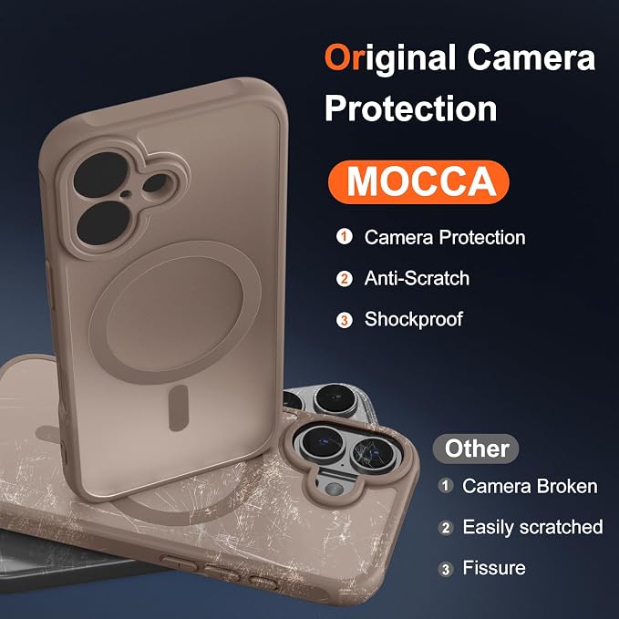 MOCCA Magnetic for iPhone 17 Case, (Compatible with Magsafe) (16FT Military Grade Protection) Full Camera Protection Anti-Fingerprint Slim Translucent Matte Phone Cover 6.3",Brown