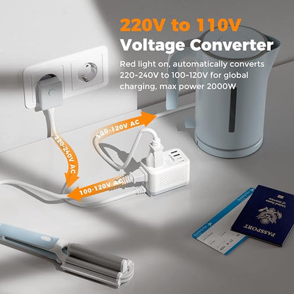 TESSAN 220 to 110 Voltage Converter US to Europe, International Adapter | 4 USB Ports(2 USB C), 2 AC and EU/UK/AU Plug Universal Travel Power Converter Adapter Combo, Step Down Transformer
