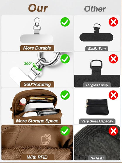 Clip and Go Strap for Phone with Wallet Crossbody Phone Lanyard Adjustable and Detachable RFID Wristlet Wallet with ID Window and Zipper, Brown