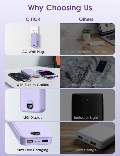 Portable Charger, 10000mAh PD20W USB C Fast Charging Power Bank with Built-in Cables and AC Wall Plug, Smart LED Display Travel Essentials Battery Pack Compatible with iPhone, iPad, Samsung etc Purple