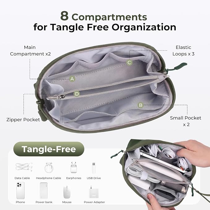 FYY Travel Cable Organizer - 8 Compartments, Lightweight, Water Repellent | With Wrist Strap, Portable Tech Pouch for Cord Charger, Travel and Business Trips Use, Soft Shell Nylon, Green (Small)