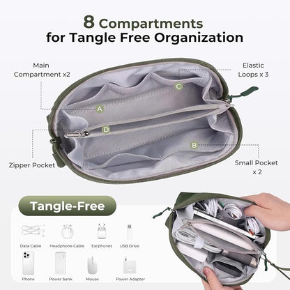 FYY Travel Cable Organizer - 8 Compartments, Lightweight, Water Repellent | With Wrist Strap, Portable Tech Pouch for Cord Charger, Travel and Business Trips Use, Soft Shell Nylon, Green (Small)