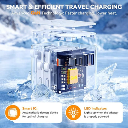Auxmir Universal Travel Adapter, 45W PD Fast Charging Travel Plug Adapter with 2 USB-A and 3 USB-C Ports，International Adapter for EU, USA, UK, Asia, Worldwide Use, White