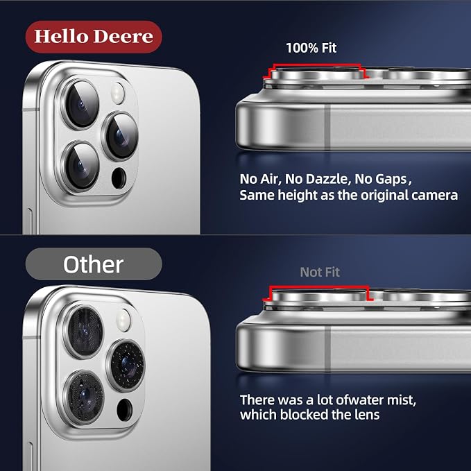 9H High-alumina Tempered Glass Camera Lens Protector for iPhone 14 Pro Max/14 Pro Lens , Military-Grade Shatterproof with Strong Adsorption, Full Coverage Case-Friendly Cover (Silver, iPhone 14 Pro/14 Pro Max)