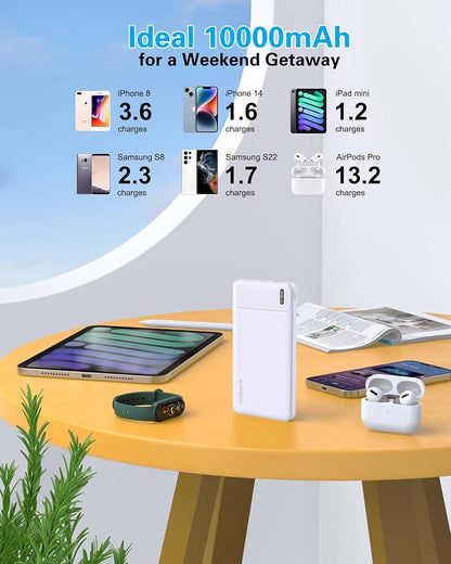 AsperX 10000mAh USB C Output Portable Charger Power Bank Fast Charging, Portable Battery Bank External Battery Pack for iPhone, Samsung, Google LG and Heated Vest