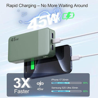 NOBIS 45W 20000mAh Portable Charger Power Bank Fast Charging | Battery Pack with 2 USB-C (in/Out) & 2 USB-A, Digital Display & Small Current Mode, Battery Bank for Phone 17 S25 Tablet