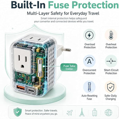 Voltage Converter for European Travel: 220V to 110V Converter US to Europe, Plug Adapter with Fast Charge 2 USB C, 2 USB A & 2 Outlets, Universal Travel Essentials for France Germany Italy Spain, etc