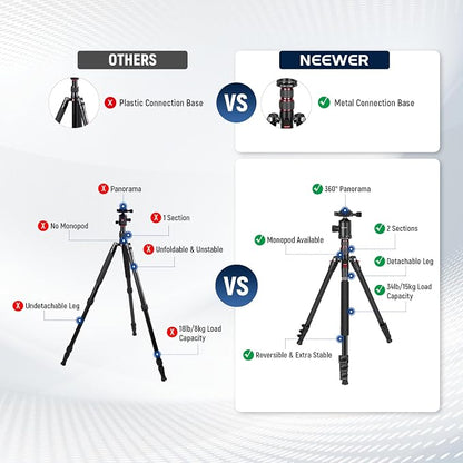 NEEWER 77" Camera Tripod Monopod with Cell Phone Holder Compatible with iPhone for Video Recording, Compact Aluminum Travel Stand with Ball Head QR Plate Bag Cleaning Cloth, Max Load 34lb, TP77