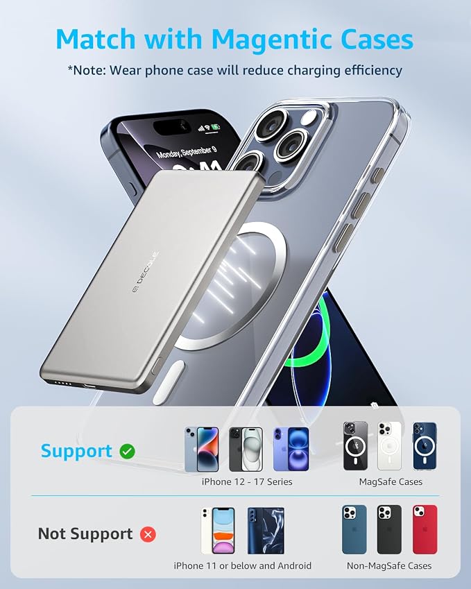 Power Bank for MagSafe 5000mAh for iPhone Charging Sliver