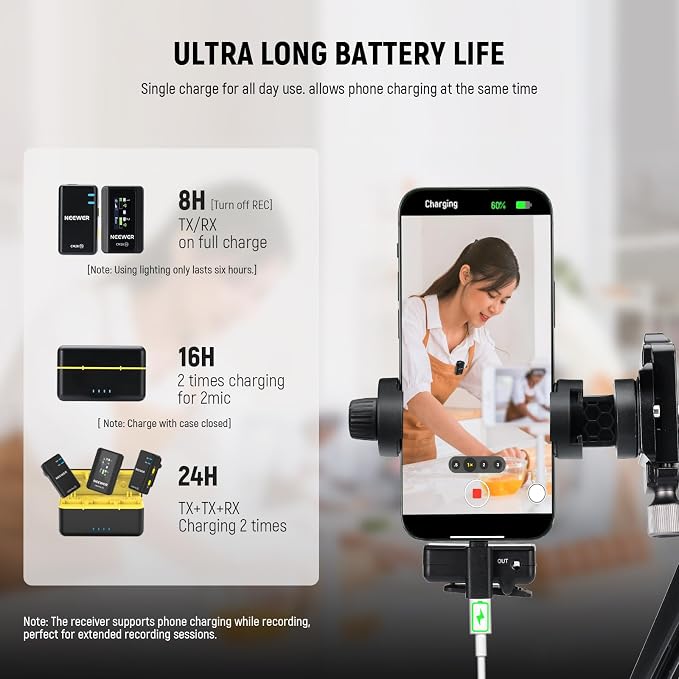 NEEWER CM28 Wireless Lavalier Microphone System with Charging Case, 2 Mic Clips, 1 Click Noise Canceling, 4GB Storage, 9H Playtime, Lavalier Lapel Mic Compatible with iPhone/Android/PC/Camera/iPad