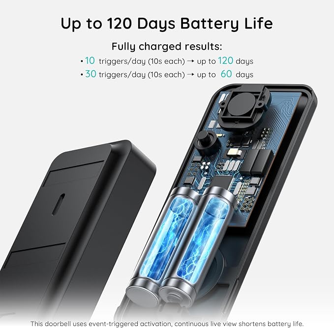 BOIFUN Video Doorbell Camera Wireless, 180° Wide View, 2K HD, No Subscription, AI Human Detection, Head-to-Toe, HDR Night Vision, Two-Way Audio, Battery Powered with Chime, 2.4 GHz Wi-Fi Only