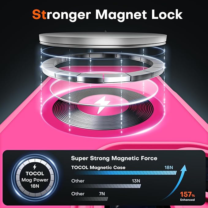 TOCOL for iPhone 16 Pro Max Phone Case Compatible with Magsafe Full Camera Protection Drop Protection Magnetic Translucent Matte Back Bumper Phone Case for 16 Pro Max 6.9-Inch (Hot Pink)