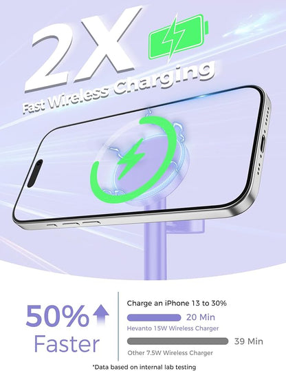 2026 3 in 1 Wireless Charging Station for Apple MagSafe Charger, 15W Fast Magnetic Mag-Safe Charger Stand for iPhone 17 16 15 14 13 12 Watch AirPods, 2 Pack(Adaptor Not Included)