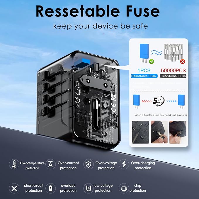 JMFONE Universal Travel Adapter with Type D Plug(India & Most Africa), International Travel Adapter with 3 USB-C & 2 USB-A, 30W Fast Charging 2500W AC Outlet, Travel Plug Adapter for 200+ Countries