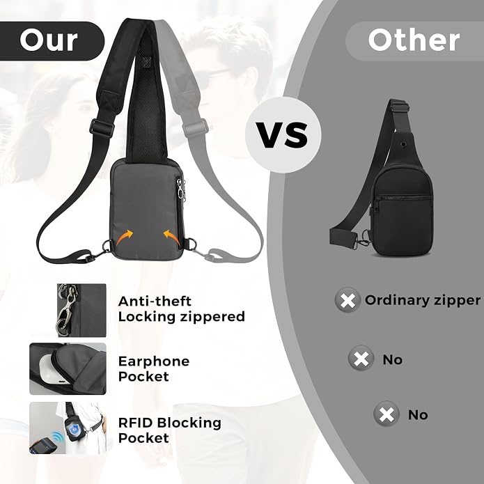 VADOO Sling Bag, Crossbody Bag with Zipper Lock, RFID Blocking & Water Resistant for Men and Women