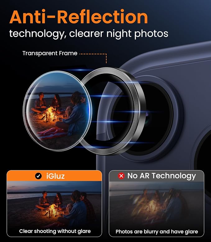 iGluz 2 Pack Anti-Reflection Camera Lens Protector for iPhone 17 Pro Max/iPhone 17 Pro [98% Transmittance][1-Step Installation][Strong Adsorption] 9H Shatterproof Tempered Glass-Black Titanium