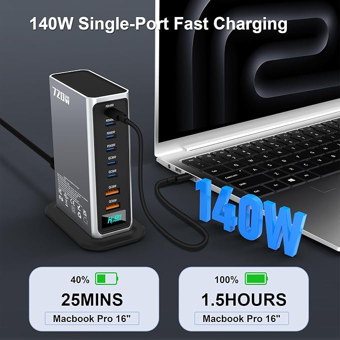 720W USB C Fast Charger Block, PD 3.1 140W 8 Port USB Charging Station, GaN Ⅲ Fast Charging Station for Multiple Devices, Laptop Charger Station Compatible with iPhone 17/iPad/MacBook,Samsung, Silver