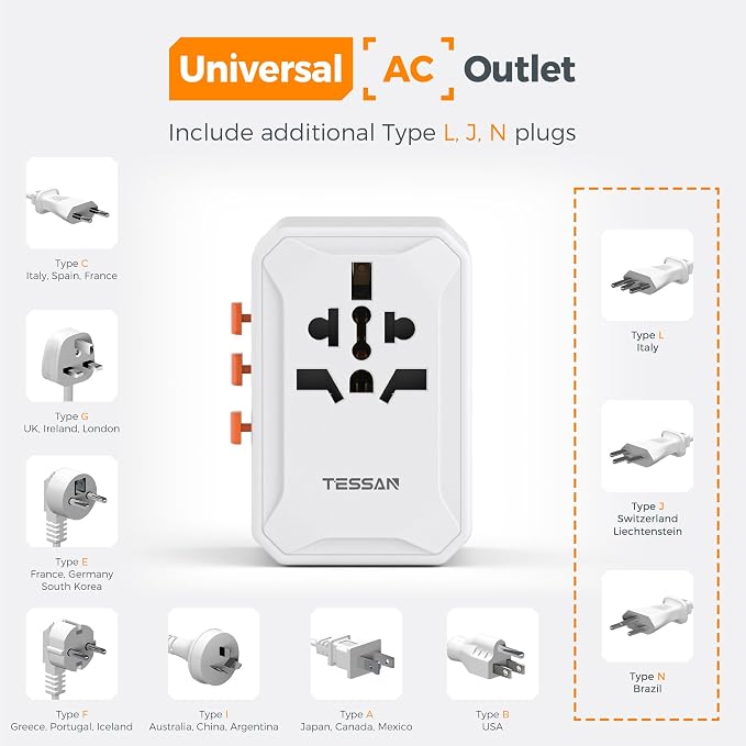 TESSAN Universal Travel Adapter, International Power Adapter | 5 USB Ports (3 USB C), Worldwide Plug Adaptor, US to Europe UK France Germany Spain Ireland Australia Japan, Type C G A I