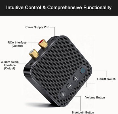 Bluetooth 6.0 Receiver for Home Stereo - Bluetooth Audio Adapter for Old Stereo/Wired Speakers/Music Streaming Sound System with RCA/AUX Long Range Low Latency and HD Audio