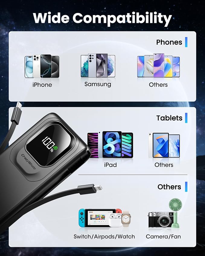 Portable Charger Power Bank with Built-in Cables Fast Charging | 22.5W Type C 10000mAh Phone Charger, Travel Battery Pack Slim Battery Bank with LED Display for iPhone, Android & USB C