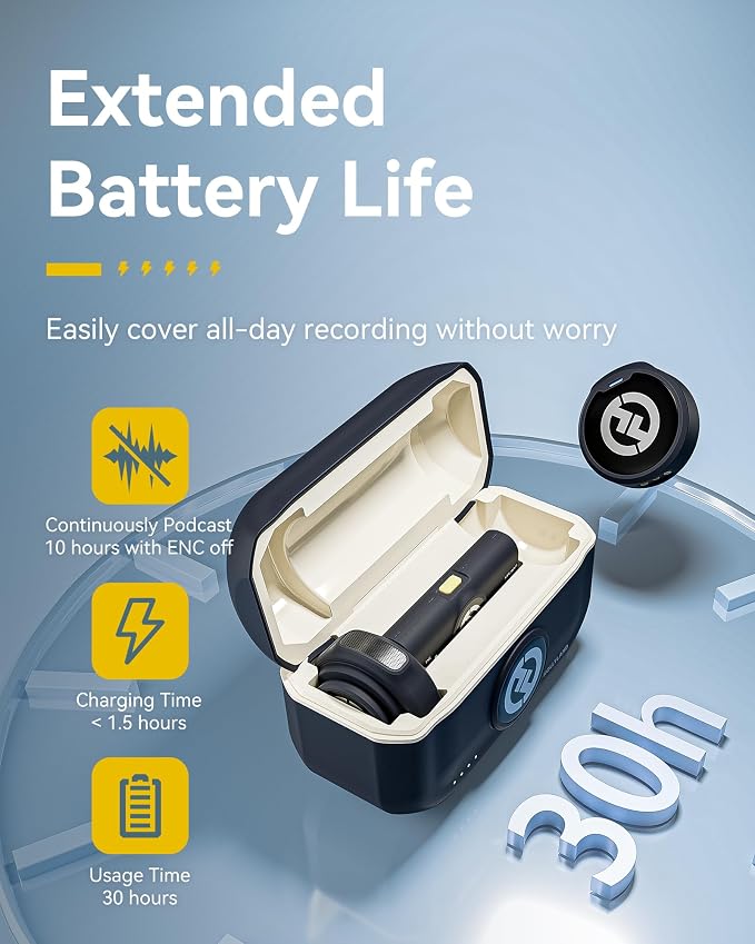 Hollyland Lark M2 Wireless Microphone for iPhone14 & Below, Mini Magnetic Microphone, 300m Range, Hi-Fi Audio, Noise Cancelling, 30h Use, Video Recording (2TX + Lightning RX + Charging Case)