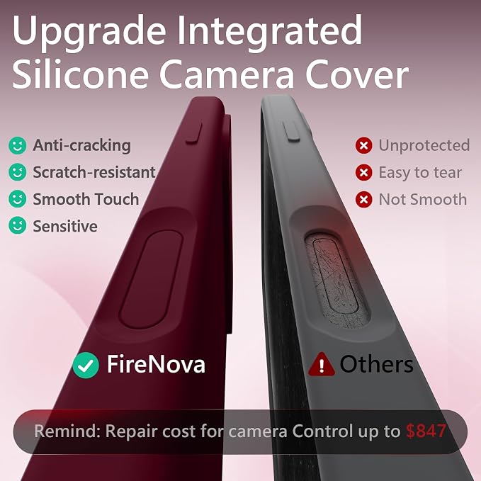 FireNova Magnetic for iPhone 17 Pro Case, Compatible with MagSafe, [Integrated Silicone Camera Control Button] [Camera Protection] Anti-Scratch Microfiber Lining Phone Case, 6.3", Plum