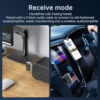 Premium Pro Bluetooth 5.3 Transmitter Receiver,2-in-1 Wireless Transmitter for TV/Headphones,Gym,Bluetooth Receiver for Car/Home Stereo