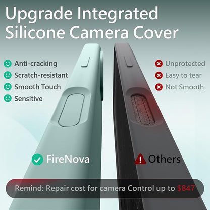 FireNova Magnetic for iPhone 17 Case, Compatible with MagSafe, [Integrated Silicone Camera Control Button] [Camera Protection] Anti-Scratch Microfiber Lining Phone Case, 6.3", Mint Green