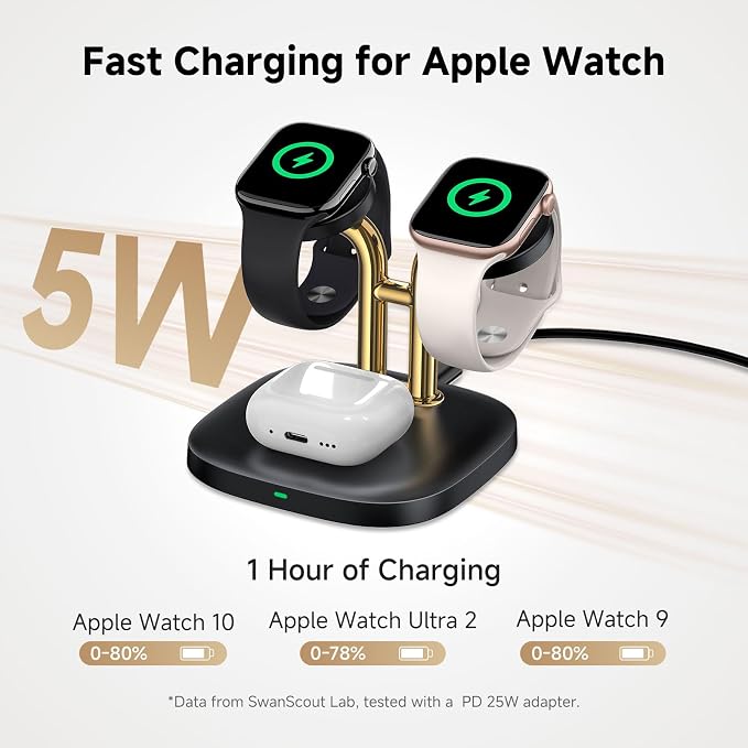 Dual Watch Charger with Fast Charging for Apple Watch, SwanScout 704A, 3-in-1 Wireless Charging Station Stand for Apple Watch Ultra 3/11/10, Wireless Charger Dock for AirPods Pro 3/4/3 (Black & Gold)