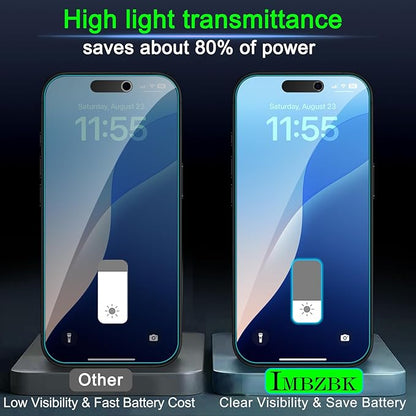 IMBZBK [Auto-Dust Removal] 3 Pack Privacy Screen Protector for iPhone 17 Pro Max [6.9 INCH] Anti Spy Private Accessories, Case Friendly Film, Military Grade Tempered Glass 3 Camera Lens Protector