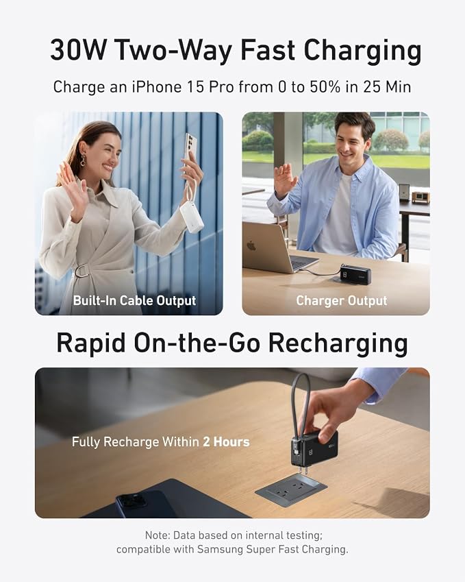 Anker Nano 3-in-1 Portable iPhone Charger, 10,000mAh Power Bank with Built-in USB-C Cable and Foldable Wall Plug, 30W Max Battery Pack, Travel Essentials for iPhone 17/16/15 Series (Violet)
