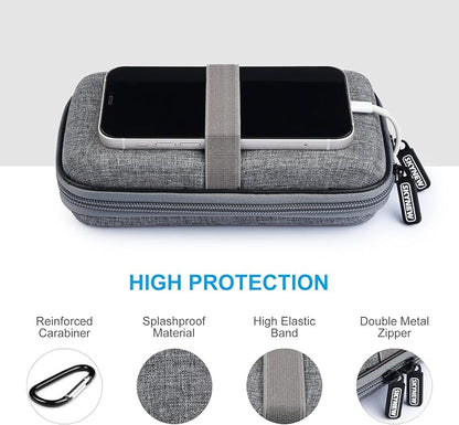 Skynew Power Bank Case for INIU 20000mAh Power Bank, Portable Charger Case for Durecopow 20000mAh Solar Power Bank and iMuto 30000mAh Power Bank with Carabiner