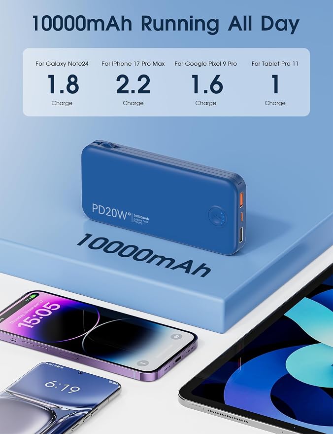 Nusyddy Portable Charger 10000mAh PD20W w/Built-in Cables & Wall Plug Navy | PD20W Fast Charging, Battery Indicator, Pass Through Charging, TSA Approved, Compact/Slim, Power Bank for iPhone/iPad/Samsung