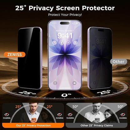 NeverBreak 9H+ Hardness for iPhone 17 Privacy Screen Protector 12FT Military Grade Protection (Scratch, Shatter, Drop Resistance) Tempered Glass Full Coverage 6.3", 2 Pack with De-Bubble Card