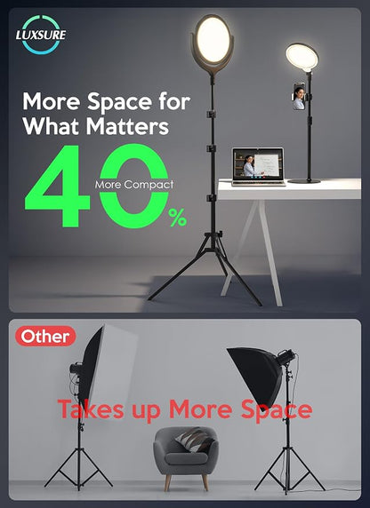 Ring Light for Online Teaching Video 2700-6500K Home Office Studio Light - Desktop & Phone Tripod Stand - High CRI 2-Point Lighting for Video Recording/Photography/Flexible Work