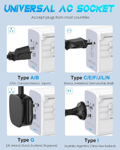 Universal Travel Adapter, 30W 5 USB C/A Ports & 2500W AC Outlet, White | International Power Adapter for Phone Tablet & All USB Devices, Multi Plugs 110V 220V A/C, for Europe UK US 200+ Countries
