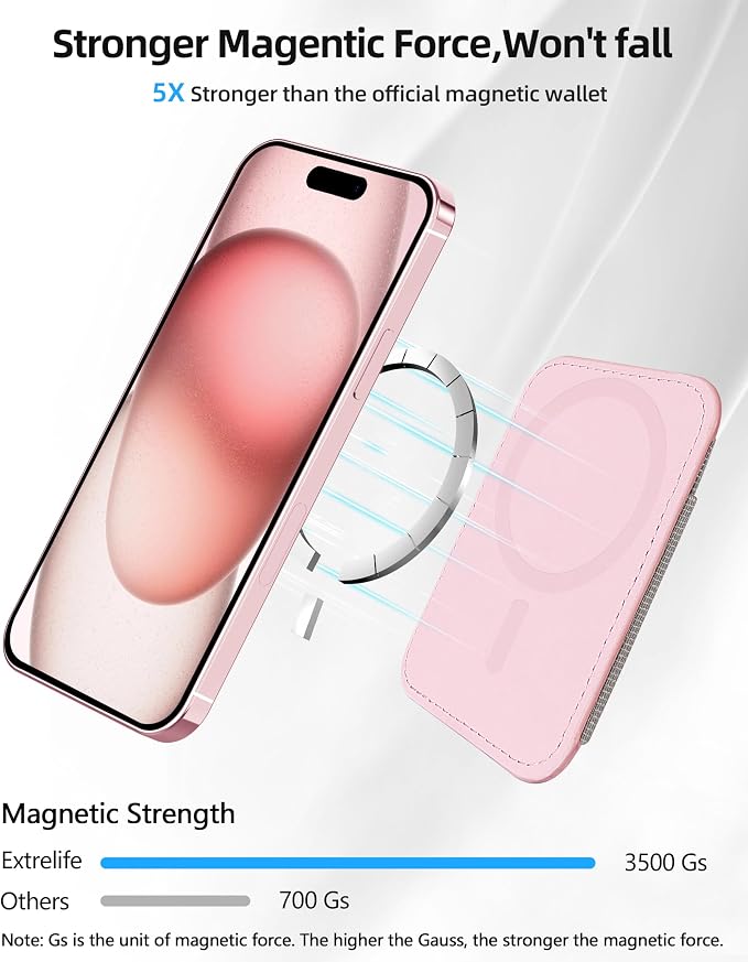 Upgraded for Magsafe Wallet, Strongest Magnetic Wallet for iPhone 17/16/15/14/13/12 Series, for iPhone Magsafe Walletwith 2 Card Slots, RFID Blocking, Slim, Vegan Leather, Fit 7 Cards, Baby Pink
