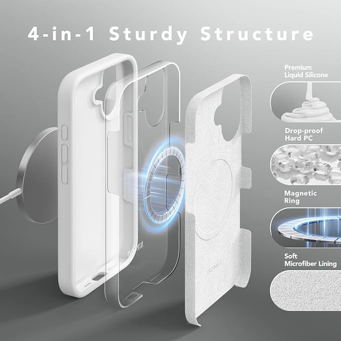 GONEZ Magnetic for iPhone 16 Case, Compatible with MagSafe, [Screen Protector + Camera Lens Protector], Liquid Silicone Shockproof Protective Phone Case for iPhone 16 6.1", White