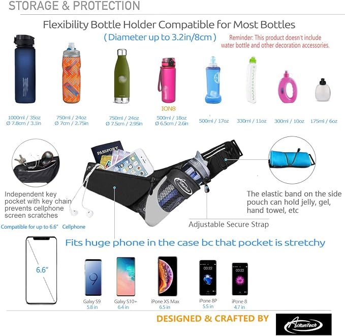 AiRunTech Running Hydration Belt with Water Bottle Holder,Hiking Fanny Pack for Phone and Wallet,Running Bag Runners Essentials Accessories Marathon Triathlon Walking Jogging Gear Gift