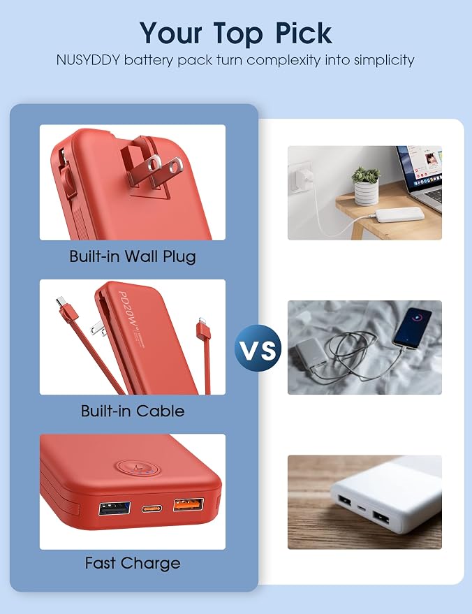 Nusyddy Portable Charger 10000mAh PD20W w/Built-in Cables & Wall Plug Red | PD20W Fast Charging, Battery Indicator, Pass Through Charging, TSA Approved, Compact/Slim, Power Bank for iPhone/iPad/Samsung
