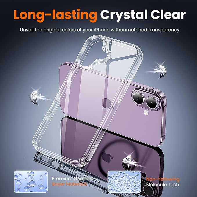 3 in 1 for iPhone 17 Case Clear,Yellowing-Resistant Acrylic Back, Screen Protector *1 & Camera Lens Protector*1, Shockproof for Phone Cover 6.3 inch