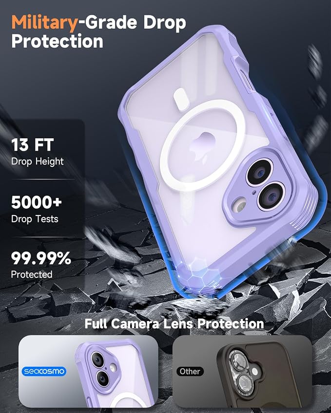 seacosmo for iPhone 17 Case, Full Body Bumper with Built-in Tempered Glass Screen Protector and Camera Lens Protection, Compatible with MagSafe, Shockproof 17 Phone Case, 6.3", Light Purple