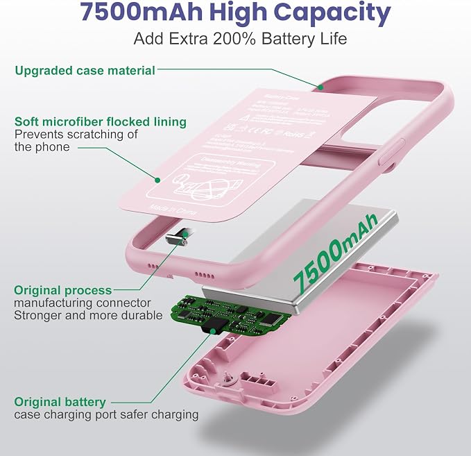 Battery Case for iPhone 13/13Pro/14,7500mah Ultra-Slim Protective Charging Case, Portable Rechargeable Expandable Battery Charger Cover Compatible with iPhone 13/13Pro/14 (6.1 Inch)-Pink
