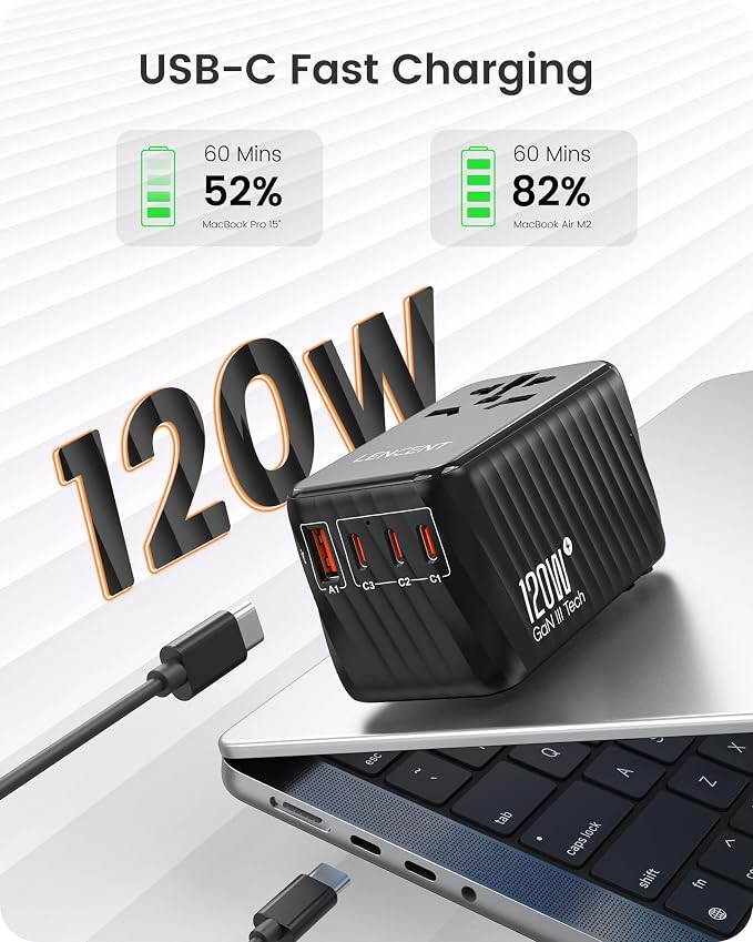 LENCENT International Travel Adapter, 120W GaN Universal Fast Charger | with 3 PD3.0 Type C+1 QC USB A, All in One Power Adaptor for iPhones,Laptops, Worldwide Plug Adapter for EU/USA/UK/AU, Black