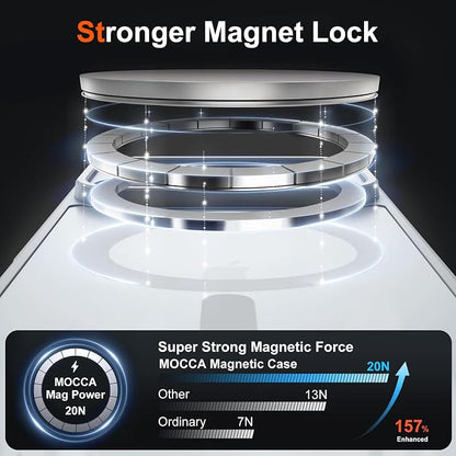 MOCCA Magnetic for iPhone 17 Pro Case, (Compatible with Magsafe) (16FT Military Grade Protection) Full Camera Protection Anti-Fingerprint Slim Translucent Matte Phone Cover 6.3",Titanium Gray