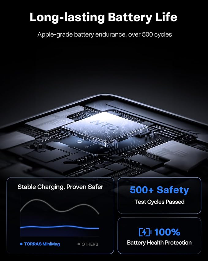 TORRAS MiniMag Power Bank, Ultra Slim 5,000mAh Wireless Portable Charger with USB-C Cable, Fast Charging iPhone Air MagSafe Battery Compatible for iPhone 17 Pro Max/17 Pro/Air/17/16/15/14/13/12,White