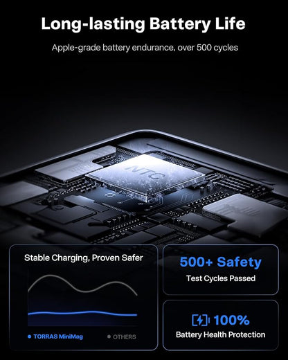 TORRAS MiniMag Power Bank, Ultra Slim 5,000mAh Wireless Portable Charger with USB-C Cable, Fast Charging iPhone Air MagSafe Battery Compatible for iPhone 17 Pro Max/17 Pro/Air/17/16/15/14/13/12,White