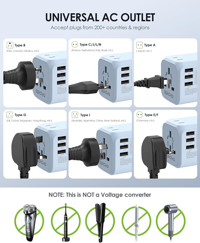 EPICKA 35W Universal Travel Adapter with 2 AC Outlet, European Travel Plug Adapter with PD Fast Charging, 6-Port (2 AC/2 USB-C/3 USB-A) International Power Adapter - Travel Essentials (TA-205, Blue)