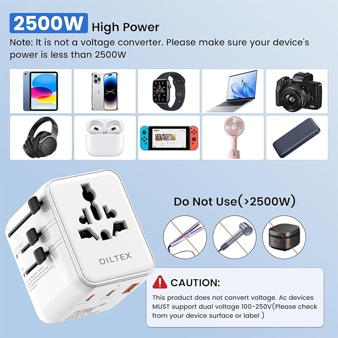 20W GaN III Fast Charging Travel Adapter – Dual USB-C & USB-A Ports with 2 AC Outlets & Dual 10A Overload Fuses – Universal Wall Charger for 200+ Countries – Power Adapter for Phones